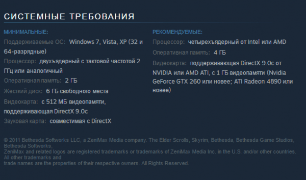 Талаботҳои системаи Skyrim